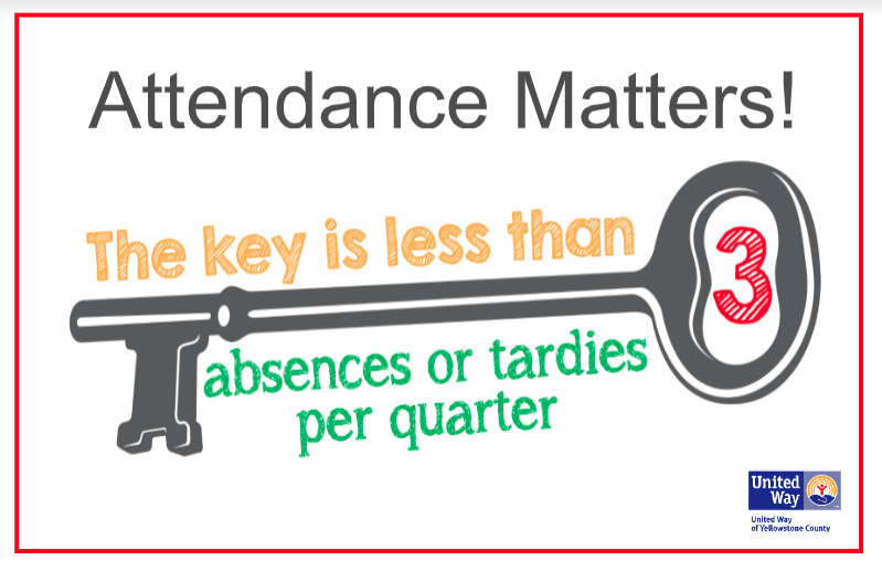 Attendance Key Poster