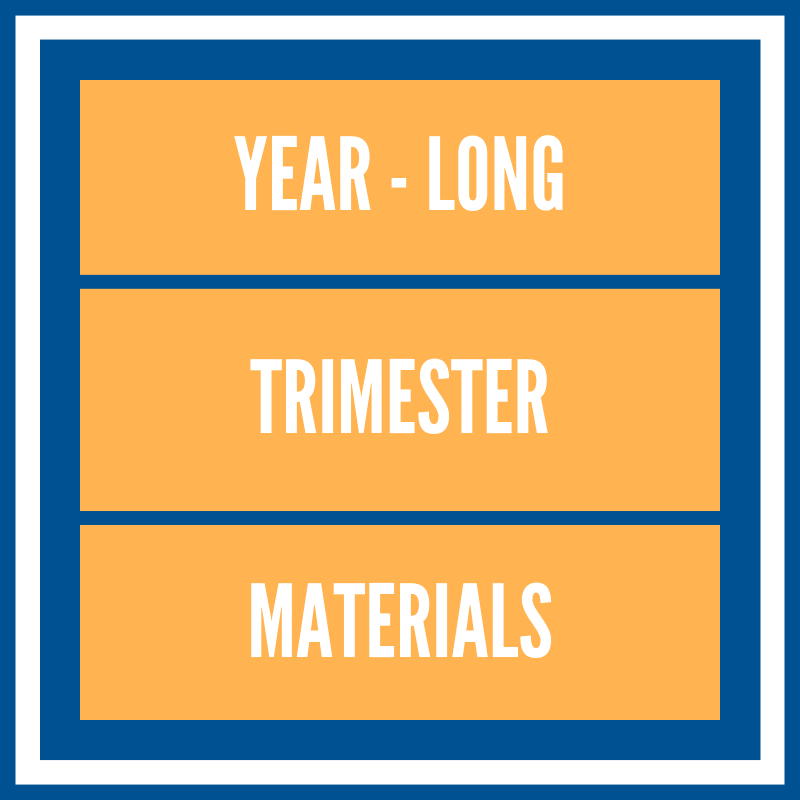 Year Long Materials By Trimester